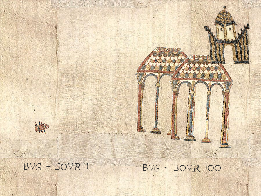 Il vaut mieux corriger un petit bug aujourd'hui qu'un gros bug demain.